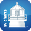 free nv charts App